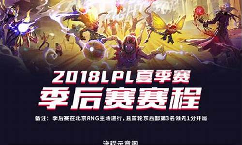 lol夏季_lol夏季赛什么时候开始2023