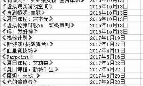 ps5独占游戏列表2024_ps5必玩十大独占游戏